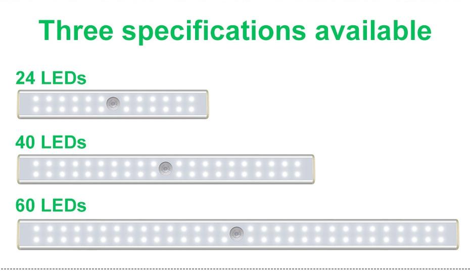 Cabinet Lightening Stick-on Motion Sensor