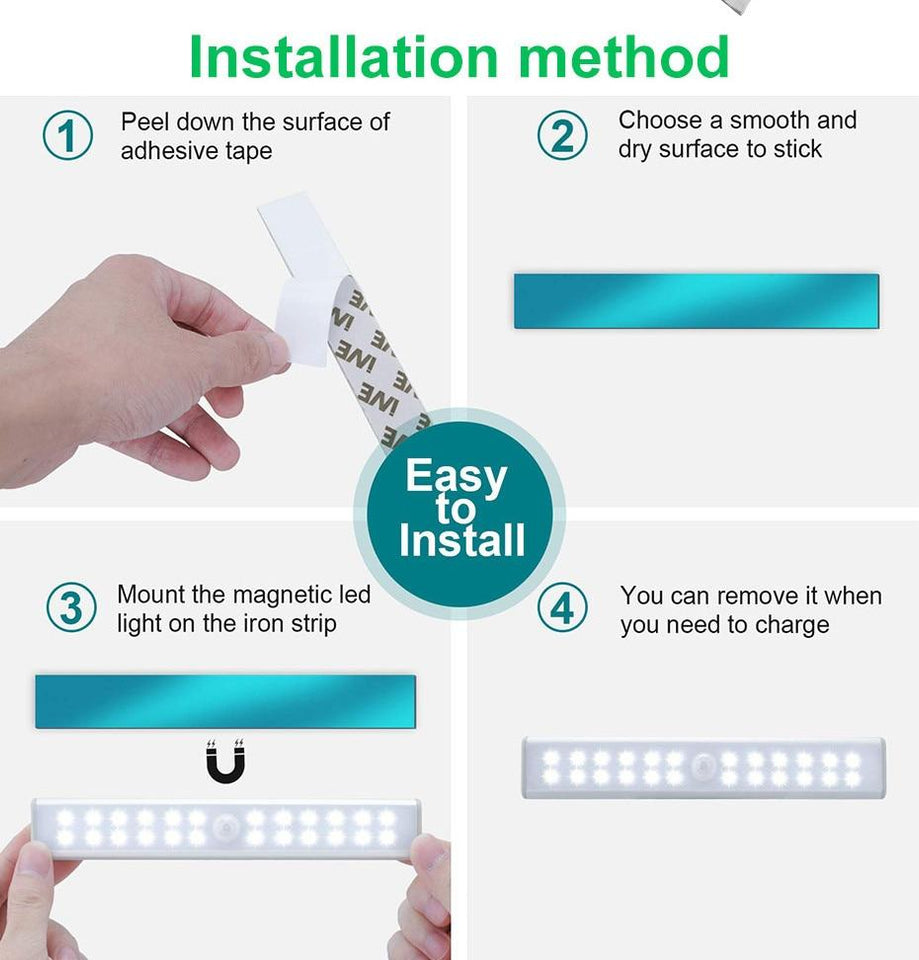 Cabinet Lightening Stick-on Motion Sensor