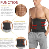 Men Workout Waist Trainer