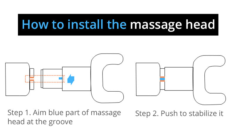 A2 Massage Gun with Portable Bag Massager